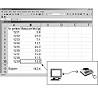 Kit software per la bilancia compatta PCE-BSH.