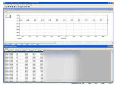 Software per il controllore di concentrazione di polvere KM 3887