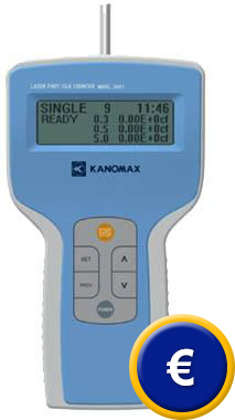Controllore di concentrazione di polvere Kanomax 3887