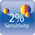 Precisione �2 %