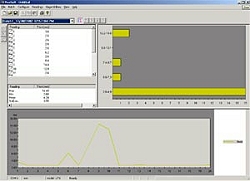 Software per il misuratore ad ultrasuoni di spessore di materiali.