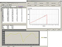 Software per il misuratore di forza da fissaggio.
