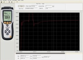 Software per il regolatore di luce PCE-174.