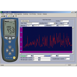 Visualizzazione di una registrazione del suono del tester di suono PCE-322 A.
