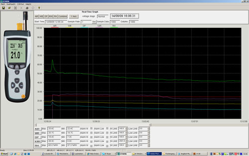 Immagine del software dello psicrometro PCE-320