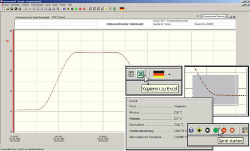 Software del registratore di dati PCE-LTL1