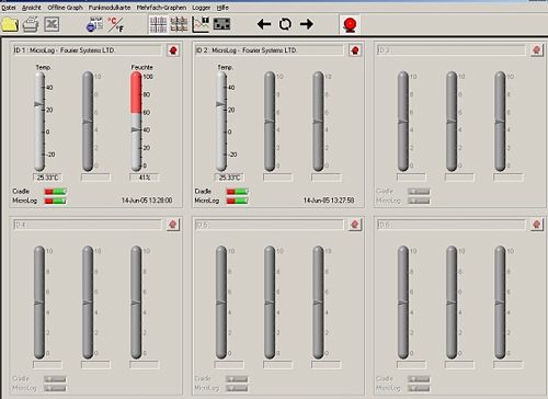 software per EC 700/750