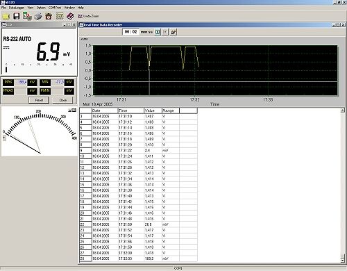 Software del registratore di dati PCE-DM 22.