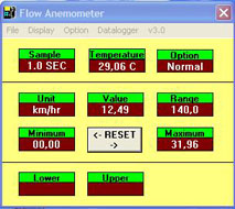 L'anemometro con logger di dati.