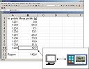 Software per il impattometro.