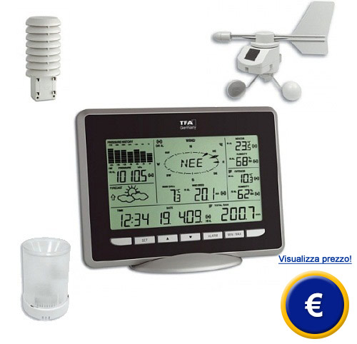 Stazione meteorologica Primus