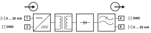 Schema funzionamento separatore di segnale PCE-P17I