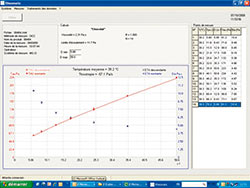 Software del viscosimetro online RM 100L