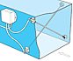 Sensori di flusso X8 e X16 per determinare la velocit&agrave; di flusso ed il volume di flusso