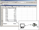 Software della bilancia da laboratorio per l'umidit.