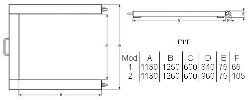 Dimensioni della bilancia pesapallet serie PCE-SD U SST