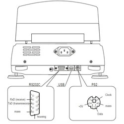 Disegno della bilancia per umidit