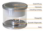 Dispositivo di taratura pipette