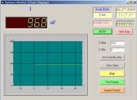 Software per il capacimetro 9073.