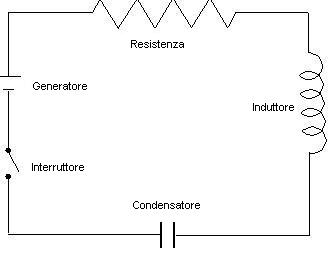 Circuito elettrico
