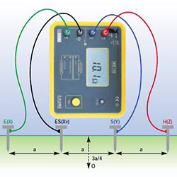 controllore di messa a terra CA-6460: Misurazione a 4 poli