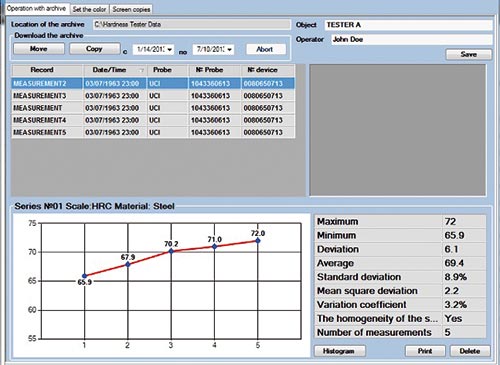 Software di analisi del durometro UCI PCE-3500