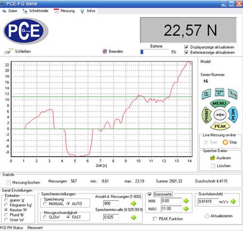 Software del misuratore di coppia della serie PCE-FB TS