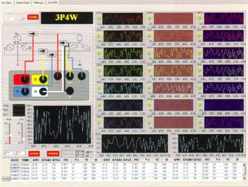 Software del misuratore di potenza.