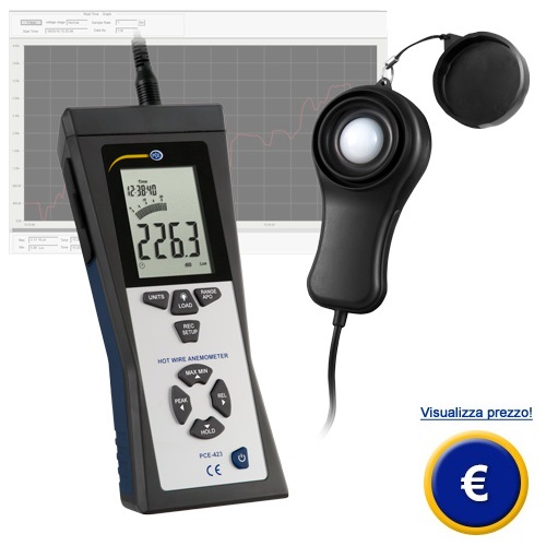 Luxmetro con datalogger PCE-174 sullo shop online