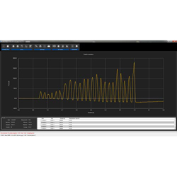 Software del dinamometro