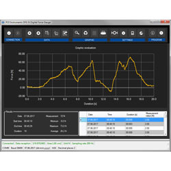 Software del dinamometro