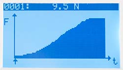 Grafico del corso temporale della forza