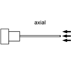 Schema del sensore assiale