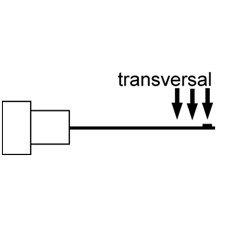 Schema del sensore trasversale