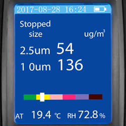 Display del contatore di particelle