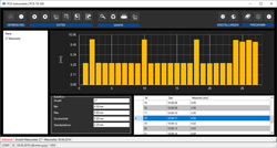 Software e cavo USB 