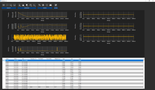 Spftware del mini datalogger