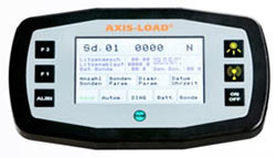 Immagini del comando tipo HAK- 4/2 per il perno dinamometro AXIS-LOAD