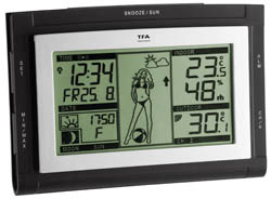 Registratore meteorologico WP 51 (Weather PAM).