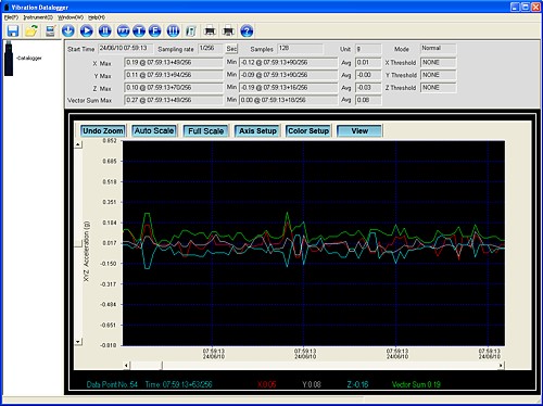 Software per il registratore di vibrazione PCE-VD 3