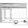 Software con cavo USB per il termometro  multicanale PCE-T390