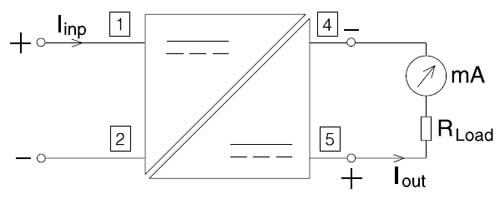 Connessione