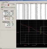 Software per l'analisi dei dati del viscosimetro