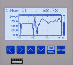 Mostra di un grafico nel display del registratore analogico