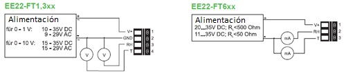 Qui pu vedere le possibilit di connessione del sensore multifunzione di umidit e temperatura EE 22