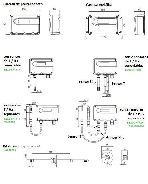 Dimensioni del sensore multifunzione di umidit e temperatura EE 22