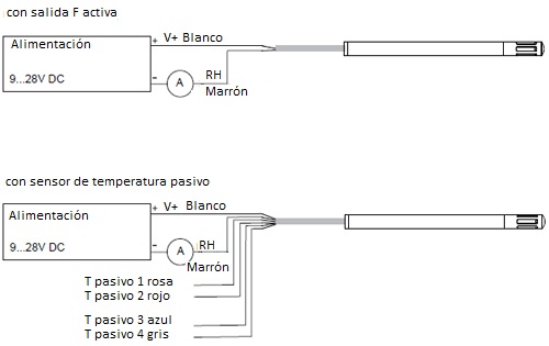 Immagine del software del trasduttore 