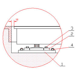 Schema per l'incasso della bilanciae