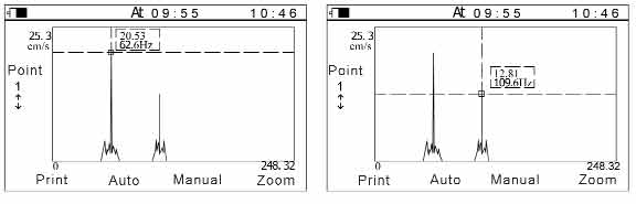 Accelerometri: grafico1.