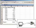 Kit software per degli analizzatori di umidità.